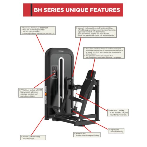 UNIQUE FEATURES