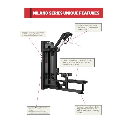 UNIQUE FEATURES
