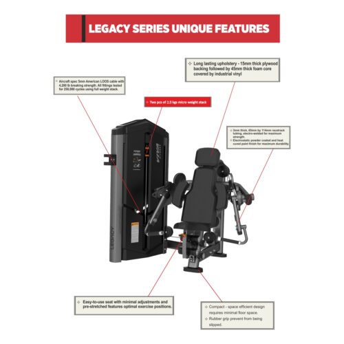 UNIQUE FEATURES